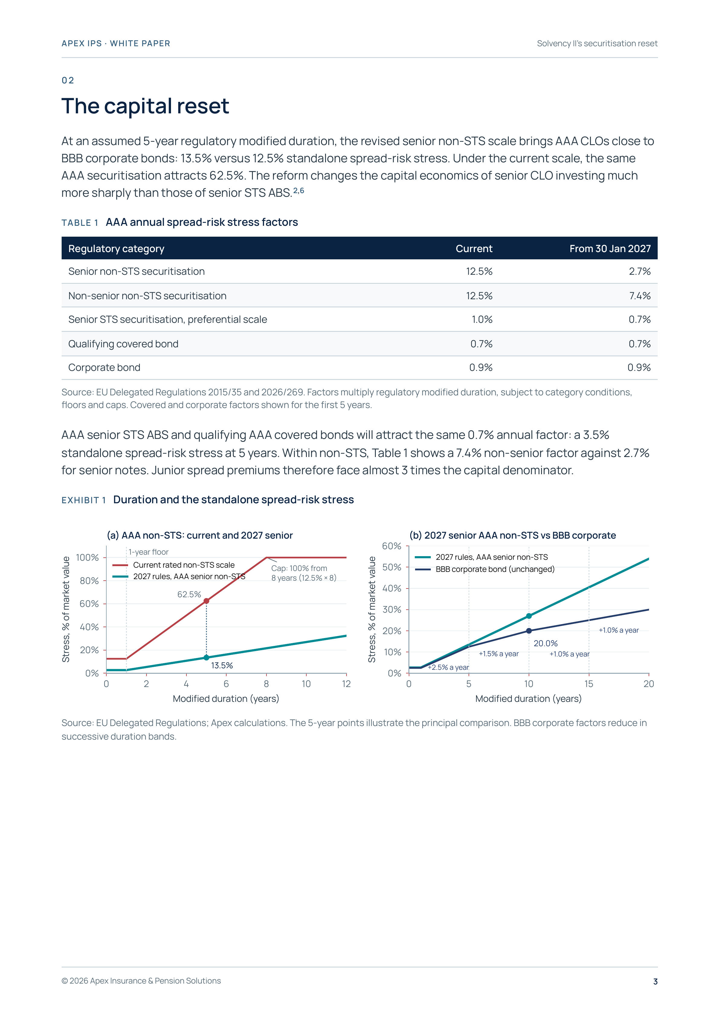 White paper, page 3 of 9. Full page text below.