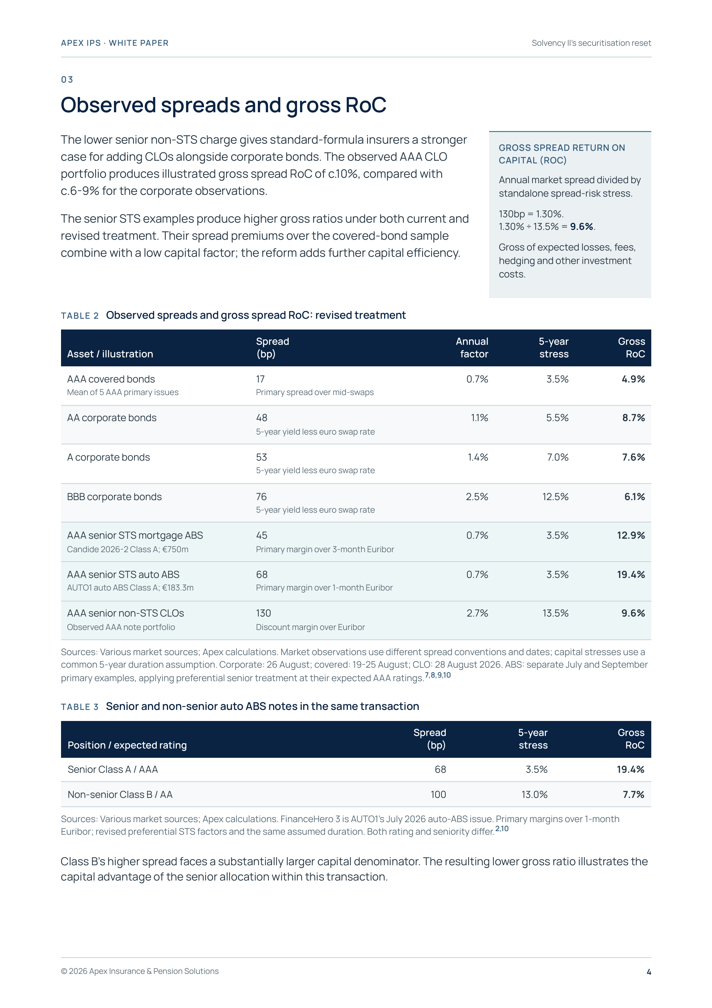 White paper, page 4 of 9. Full page text below.