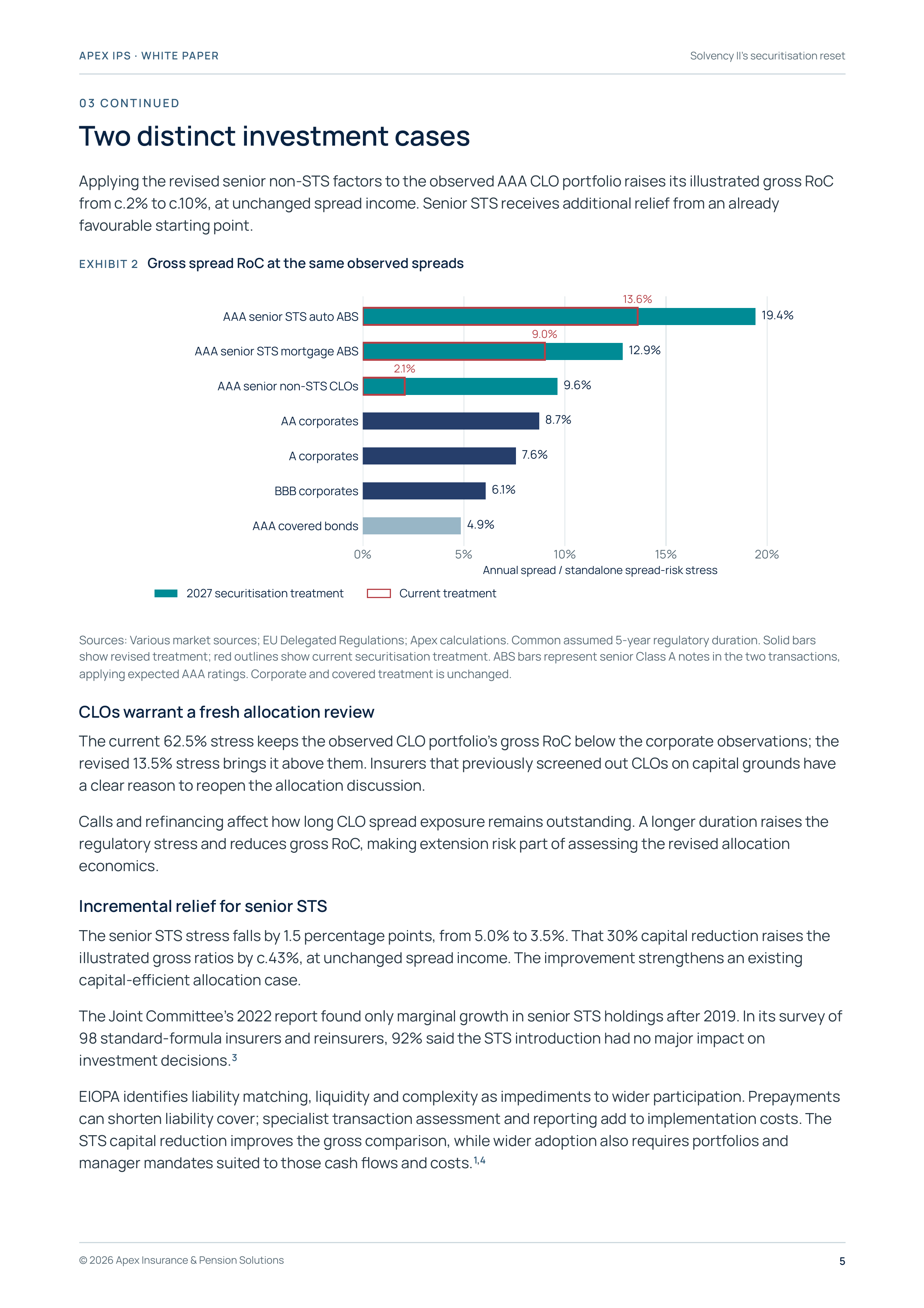 White paper, page 5 of 9. Full page text below.